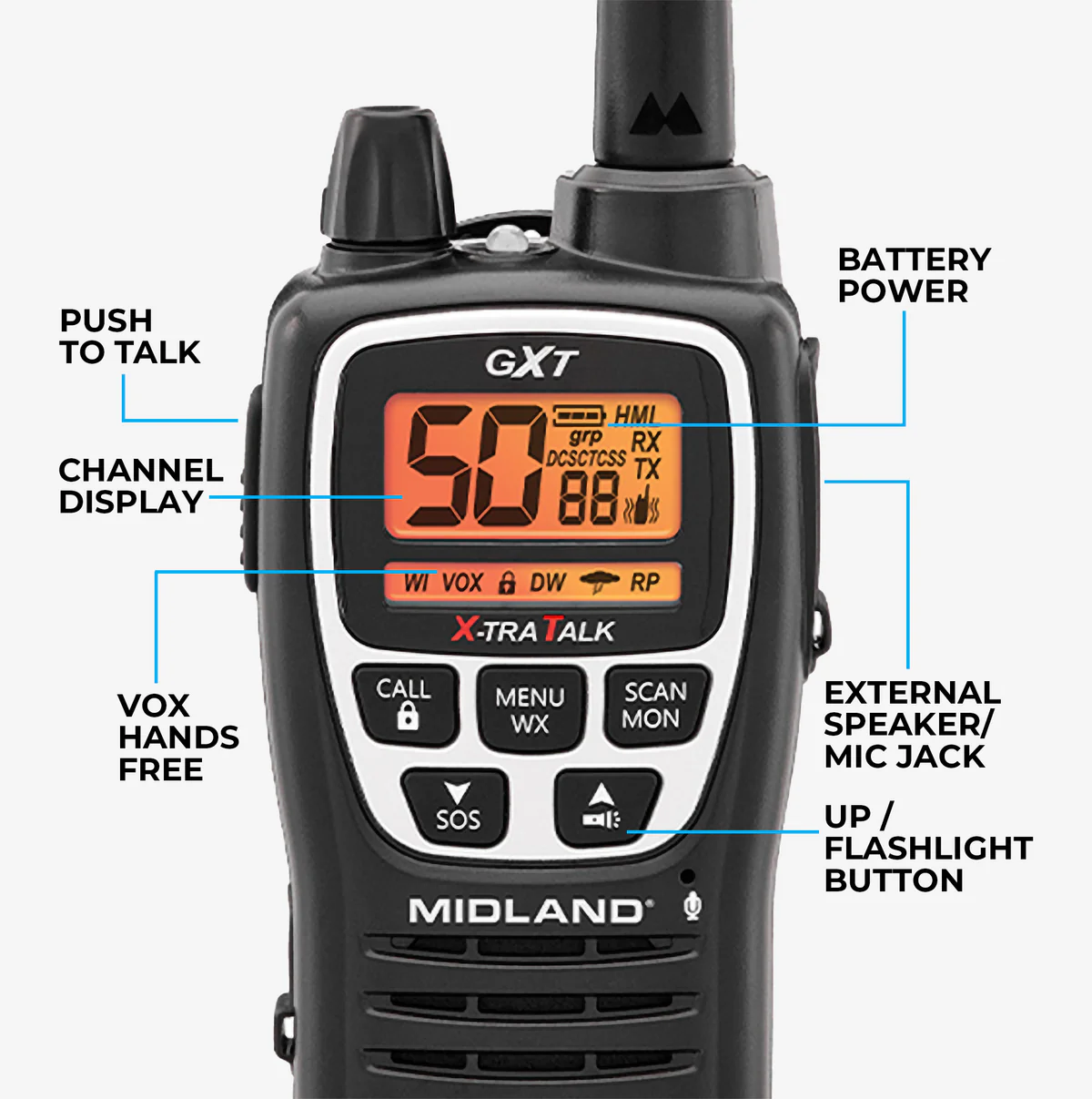midland_gxt300vp4_two-way-gmrs-radios-included.jpg