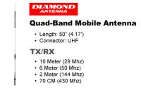 Diamond CR8900A Quad Band FM Mobile Antenna