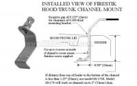 Firestik SS174 - Fender/Trunk Channel Mount