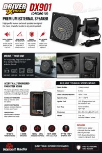 dx901-infographic.jpg