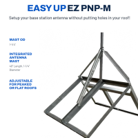 ez-pnp-m-infographic.png