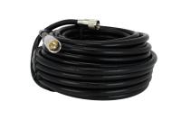 RCI29 Base PKG.jpg