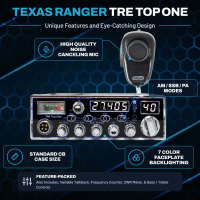 tre-topone-infographic.png
