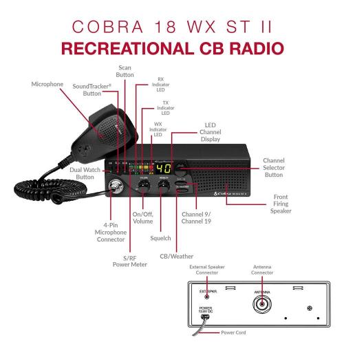 Cobra_18WXST_CB_Radio.jpg