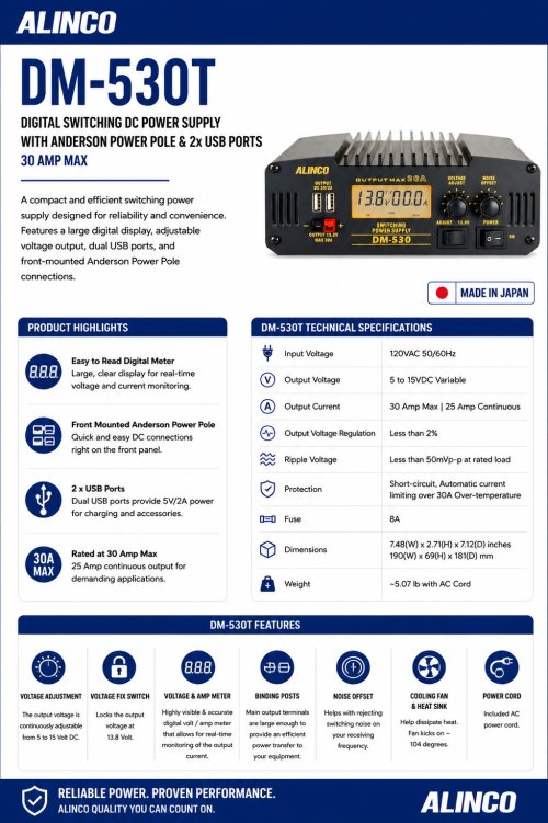 alinco-dm530t-infographic.jpg