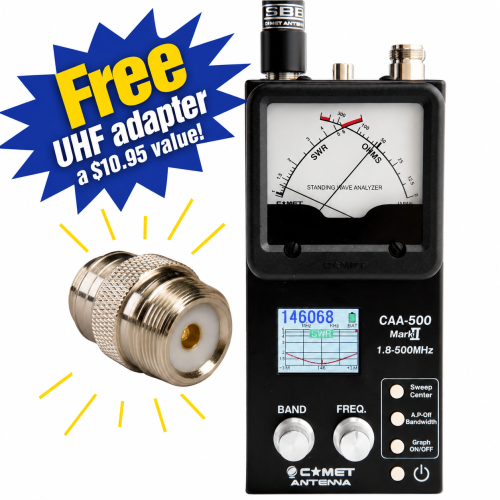Comet CAA-500 Mark II Commercial Grade SWR/Impedance Analyzer w Free Carry Case