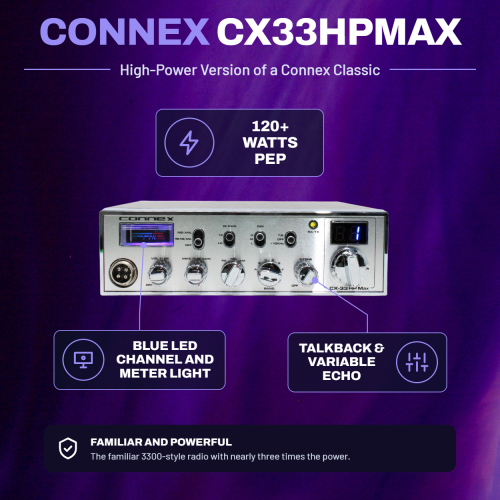 cx33hpmax-infographic.png