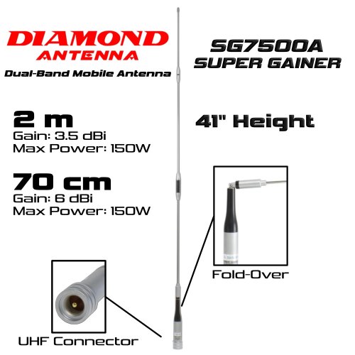 Diamond Antenna SG7500A