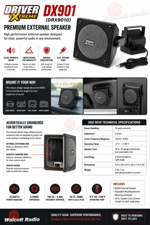 dx901-infographic.jpg