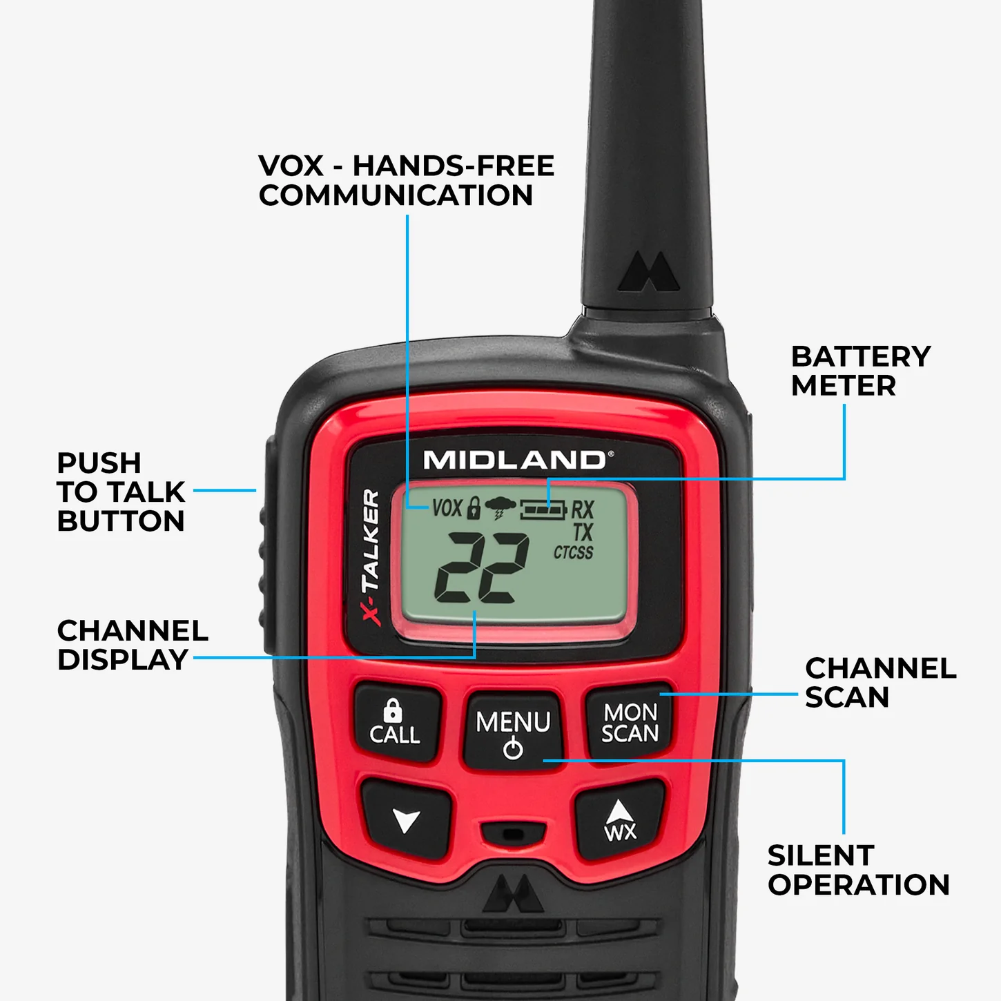 Close-up view of features including Vox, push to talk button, channel display, battery meter, channel scan, and silent operation.