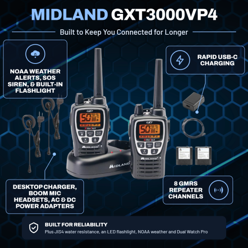 gxt3000vp4-infographic.png