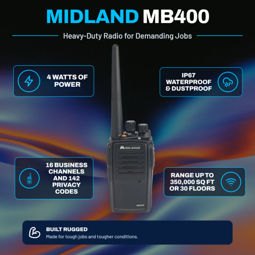 mb400-infographic.png