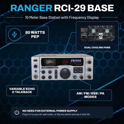 rci-29-base-infographic.png