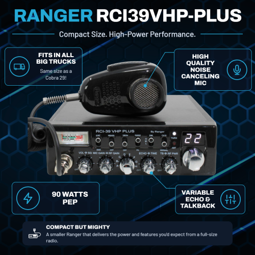rci39vhp-plus-infographic-2.png