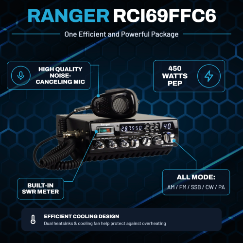 rci69ffc6-infographic.png