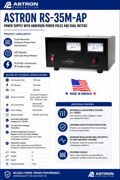 rs-35m-ap-infographic.jpg