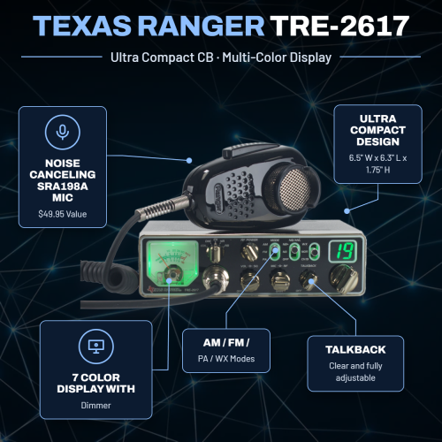 tre-2617-infographic.png