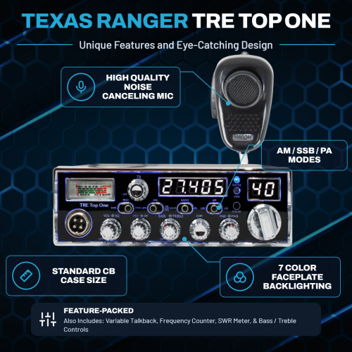 tre-topone-infographic.png