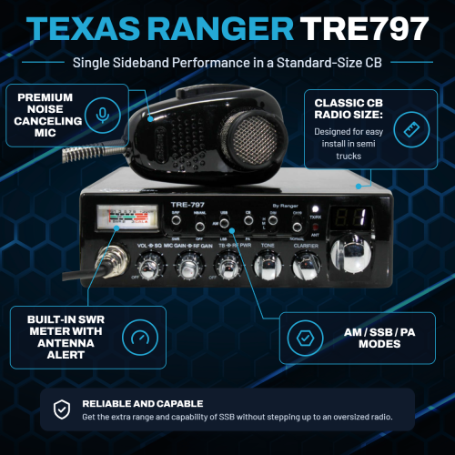tre797-infographic.png