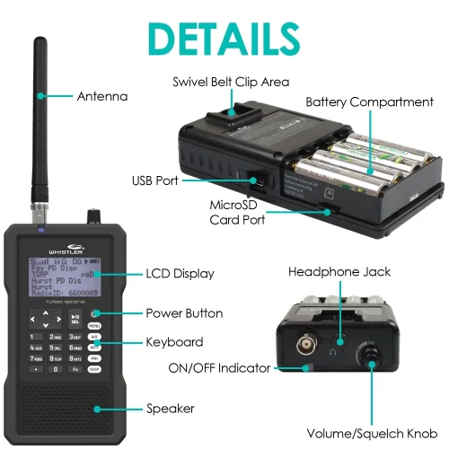 Infographic showing the controls and feature details for the Whistler TRX-1 digital scanner radio