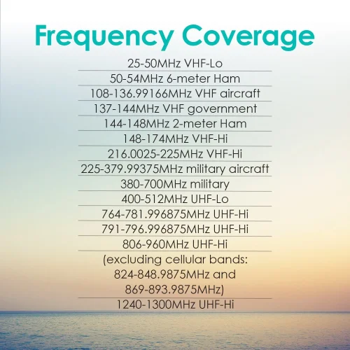 Whistler TRX-1 frequency chart