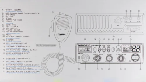Detail of the controls and features of the President Walker IV CB